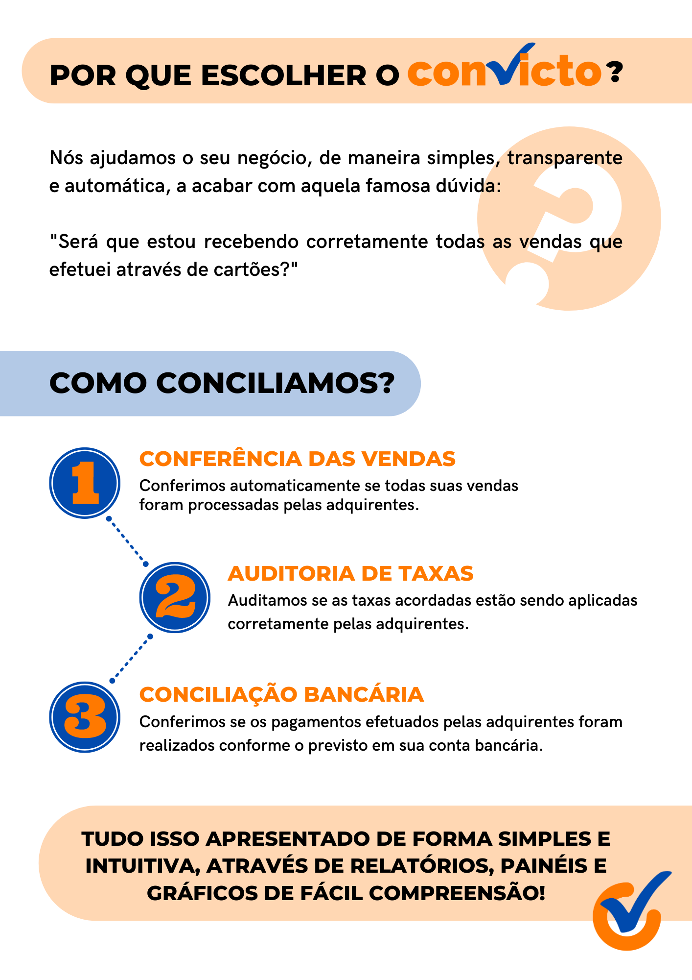 Por que escolher o Convicto?
